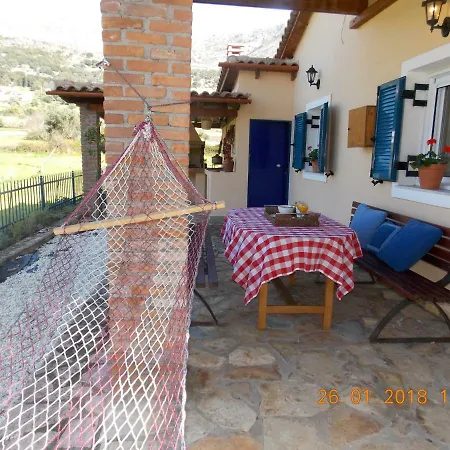 Dora's House